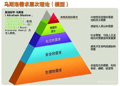 区域经济合作的内容 区域经济增长理论