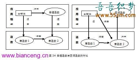 冒号的作用 冒号 冒号-简介，冒号-作用