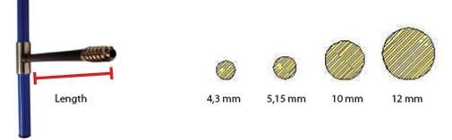 auto increment 2 生长锥 生长锥-2生长锥（incrementborer)