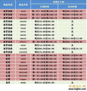 目的 意义 作用 原因 冬令时 冬令时-采用原因，冬令时-作用意义