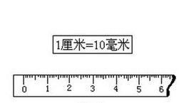 毫米与微米的关系 毫米 毫米-基本意义，毫米-关系进率