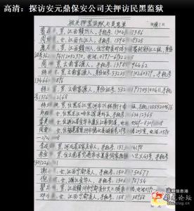 北京安元鼎保安公司 北京安元鼎 北京安元鼎-主要成员，北京安元鼎-历史