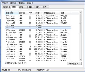 csrss.exe是什么进程 csrss.exe进程是不是病毒