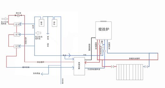 中央热水系统 中央热水系统 中央热水系统-中央热水系统简介，中央热水系统-中