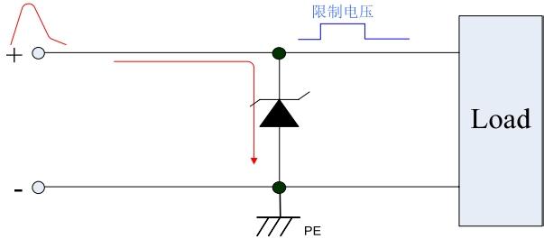 声学原理概要和习题 二极管原理 二极管原理-二极管概要，二极管原理-二极管特性