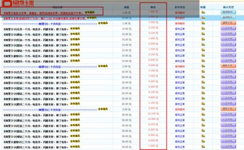 125卡盟 125卡盟 125卡盟-基本资料，125卡盟-等级制度