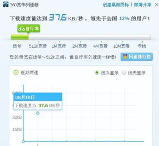 网速上传慢运营商限制 网速被限制了怎么办 网速太慢怎么办