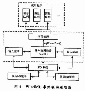 领域驱动设计 领域驱动设计 领域驱动设计-?内容简介，领域驱动设计-作者简介