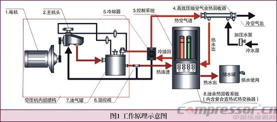 效益原理 效益原理 效益原理-什么是效益原理[1]，效益原理-效益原理体现的