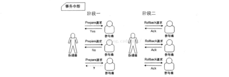 一致性理论 一致性理论 一致性理论-一致性理论，一致性理论-正文