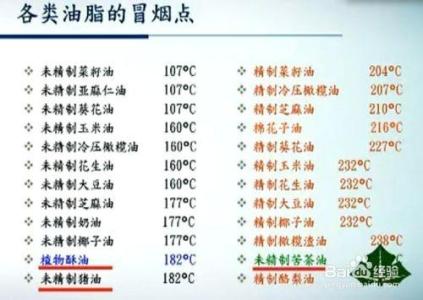 如何选用食用油 如何选择食用油（食用油的种类、特点和选用）