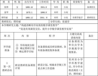 七年级数学备课组计划 2014--2014年度第一学期七年级数学备课组工作计划