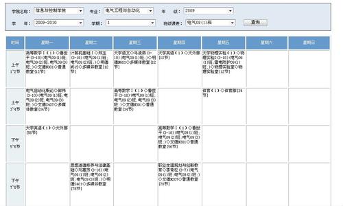 建筑电气工程概况 电气信息工程专业 电气信息工程专业-专业概况，电气信息工程专业