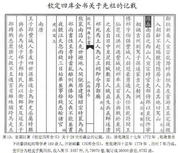 越京四时歌 越京四时歌 越京四时歌-基本信息，越京四时歌-作者信息