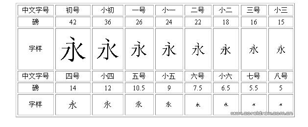 磅与公斤的换算计算器 磅与公斤的换算 怎样计算