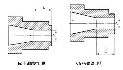 塑料管挤出成型 口模 口模-塑料管成型用模具，口模-“真人朗读视频”模特