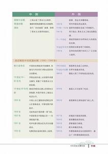 高中历史大事年表 罗元发 罗元发-基本简介，罗元发-大事年表