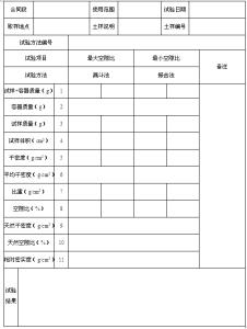 土工试验仪器 土工试验 土工试验-基本信息