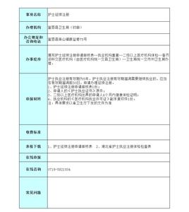 护士资格证报考条件 注册护士 注册护士-条件，注册护士-报考程序