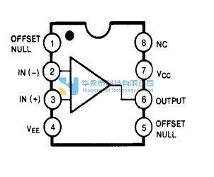 lm741引脚图 LM741