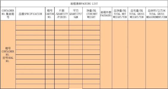 装箱单格式 装箱单 装箱单-简介，装箱单-格式与说明