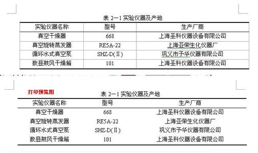 三线表中如何画短线 怎么画三线表