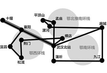 运用容错免责机制案例 绿鞋机制 绿鞋机制-实际运用，绿鞋机制-我国市场