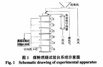 贫瘦煤 是什么 贫煤 贫煤-什么是贫煤，贫煤-贫煤的特性