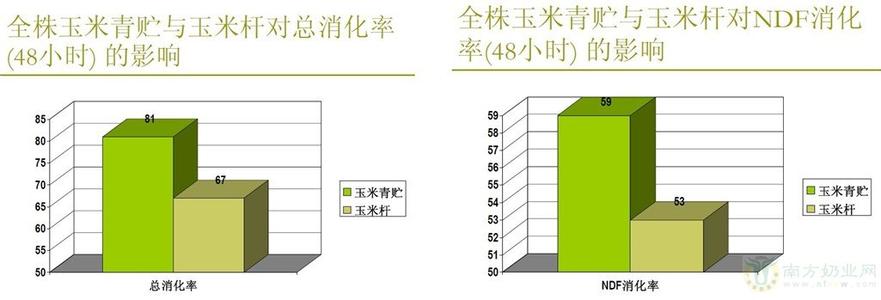 方法与假设概述 规模效益 规模效益-概述，规模效益-假设