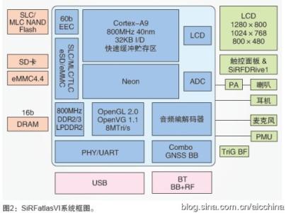 特殊特性的定义 娱乐 娱乐-定义，娱乐-特性