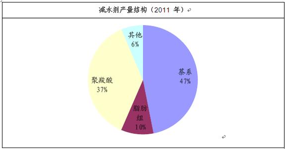 乙二醇甲醚 乙二醇甲醚 乙二醇甲醚-基本内容，乙二醇甲醚-环境影响