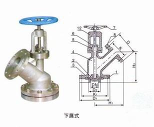 安全阀公称通径 放料阀 放料阀-放料阀，放料阀-公称通径
