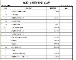 一切险承保范围 一切险 一切险-概念，一切险-范围