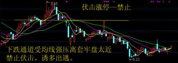 单基因隐性遗传病 隐性基因 隐性基因-概念，隐性基因-与遗传的关系