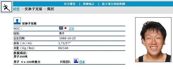 个人荣誉简介 我孙子智美 我孙子智美-个人简介，我孙子智美-个人荣誉