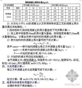 张家口历史文化概述 配合物 配合物-概述，配合物-历史