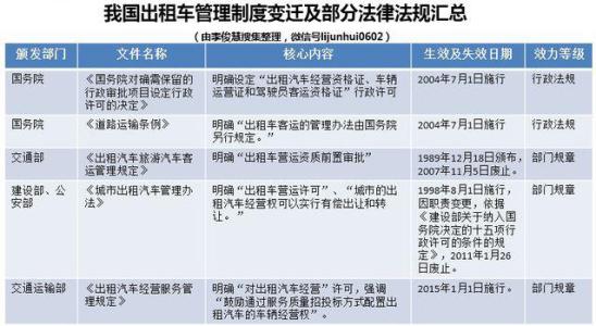 法律冲突适用的规则 上位法 上位法-适用规则