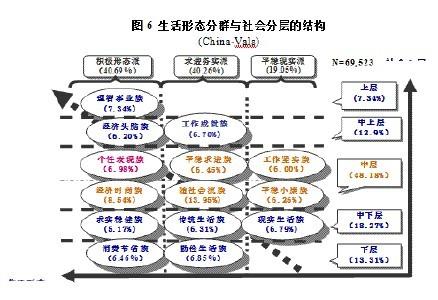 vals品牌故事 VALS VALS-品牌简介，VALS-公司简介