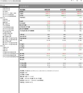 高频电路实验室简介 高频交易 高频交易-简介，高频交易-特征