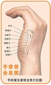 治疗喉咙痛的妙招 怎样快速治疗喉咙痛