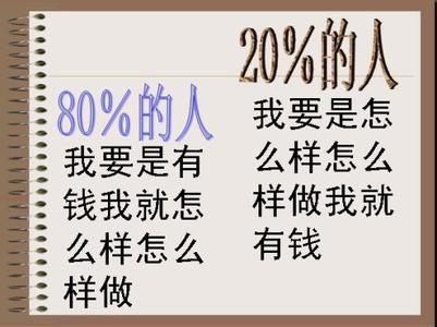 8020法则是什么意思 8020法则