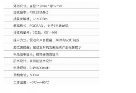 标准资料分享网 标准分享网 标准分享网-基本资料，标准分享网-内容特色