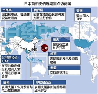 公文的概念和基本含义 外交 外交-词语概念，外交-基本含义