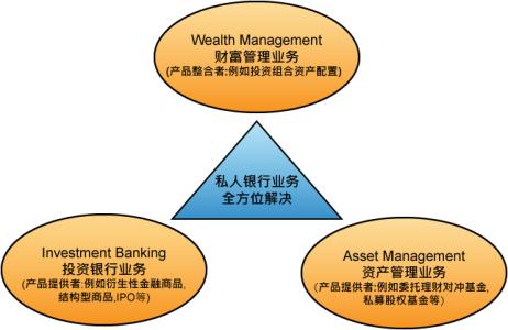 私人股份有限公司定义 私人信息 私人信息-定义，私人信息-类型