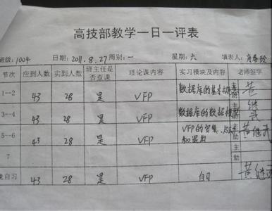 班主任对学生的评价 班主任对学生的评语