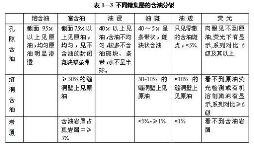 化学原料药行业饱和度 饱和度 饱和度-词语释义，饱和度-?化学