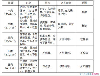 娓娓道来 娓娓道来 娓娓道来-词目，娓娓道来-拼音与英语