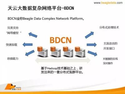 劳动关系的概念与分类 社会关系 社会关系-社会关系的概念，社会关系-社会关系的分类