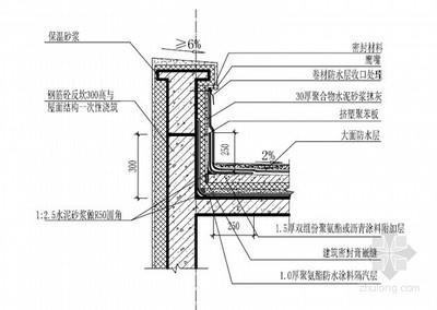 建筑泛水 泛水 泛水-建筑领域所指“泛水”