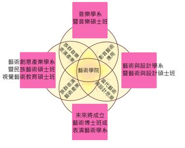 哈尼族概况及历史沿革 花莲 花莲-概况，花莲-历史沿革